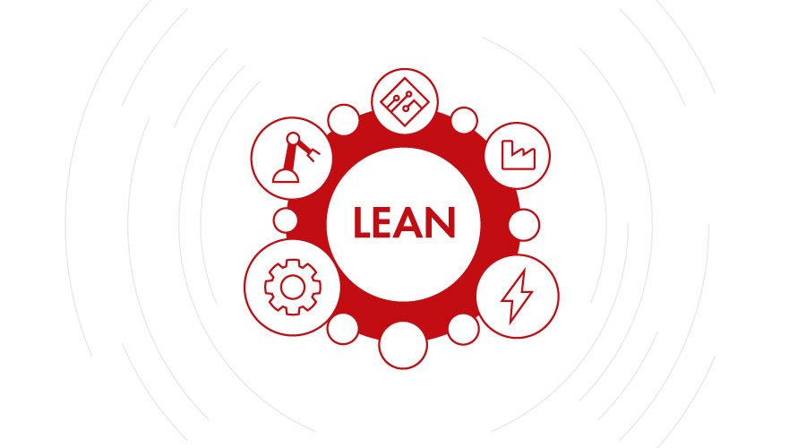 Lean Manufacturing