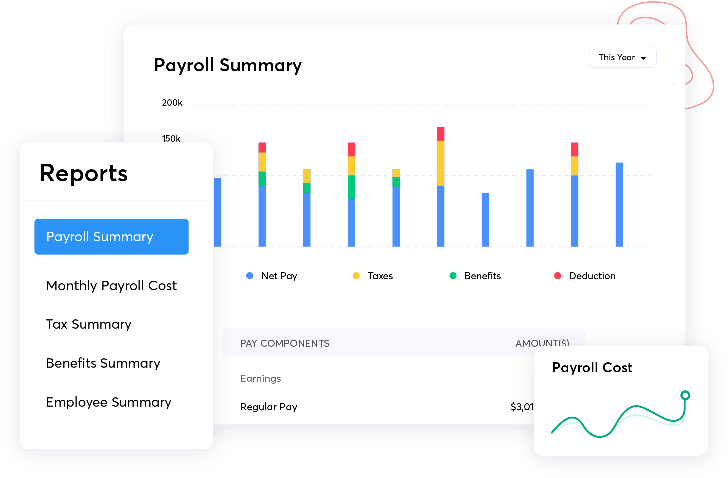 Mastering Payroll Precision: A Deep Dive into ZOHO's HR/Payroll Software