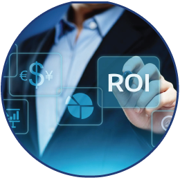 ROI Delivared to clients