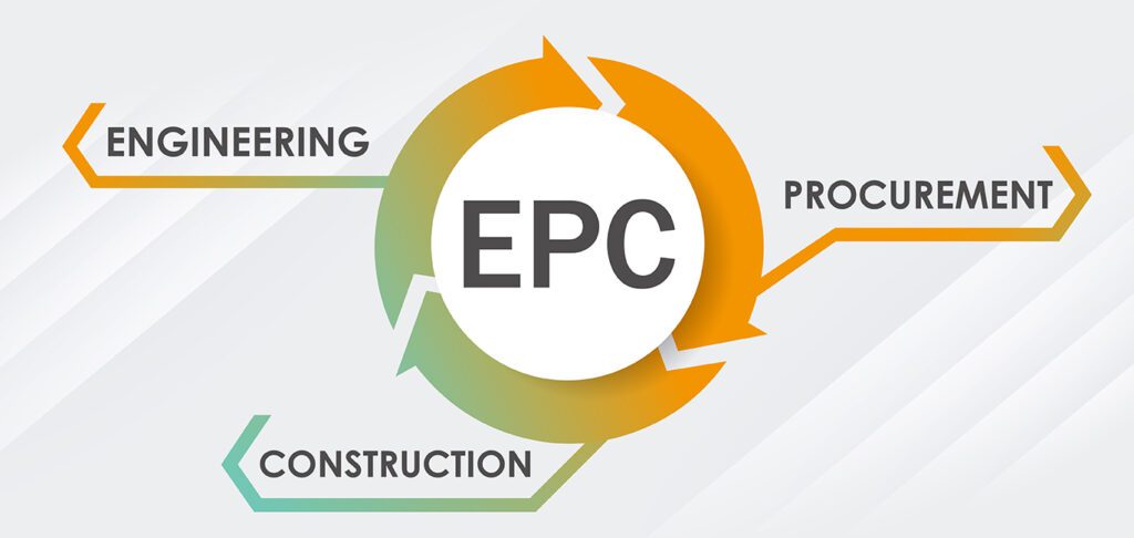 Mastering the Art of Project Financing in EPC