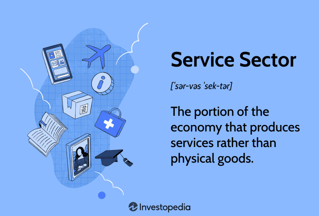 sprco service